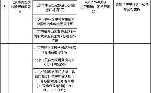 中小學(xué)教師資格考試前免費核酸檢測權(quán)威解答